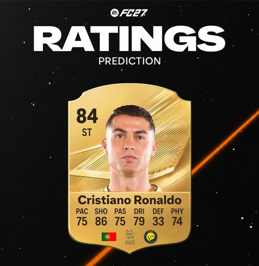 Tak w grze EA FC 27 ma wyglądać KARTA i OVERALL Cristiano Ronaldo!